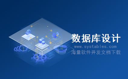 表结构 - CRMS_FM_LR_FUND_ATT - 存储实时率：基金关联属性 - SAP S/4 HANA 企业管理软件与解决方案数据库表结构设计文档